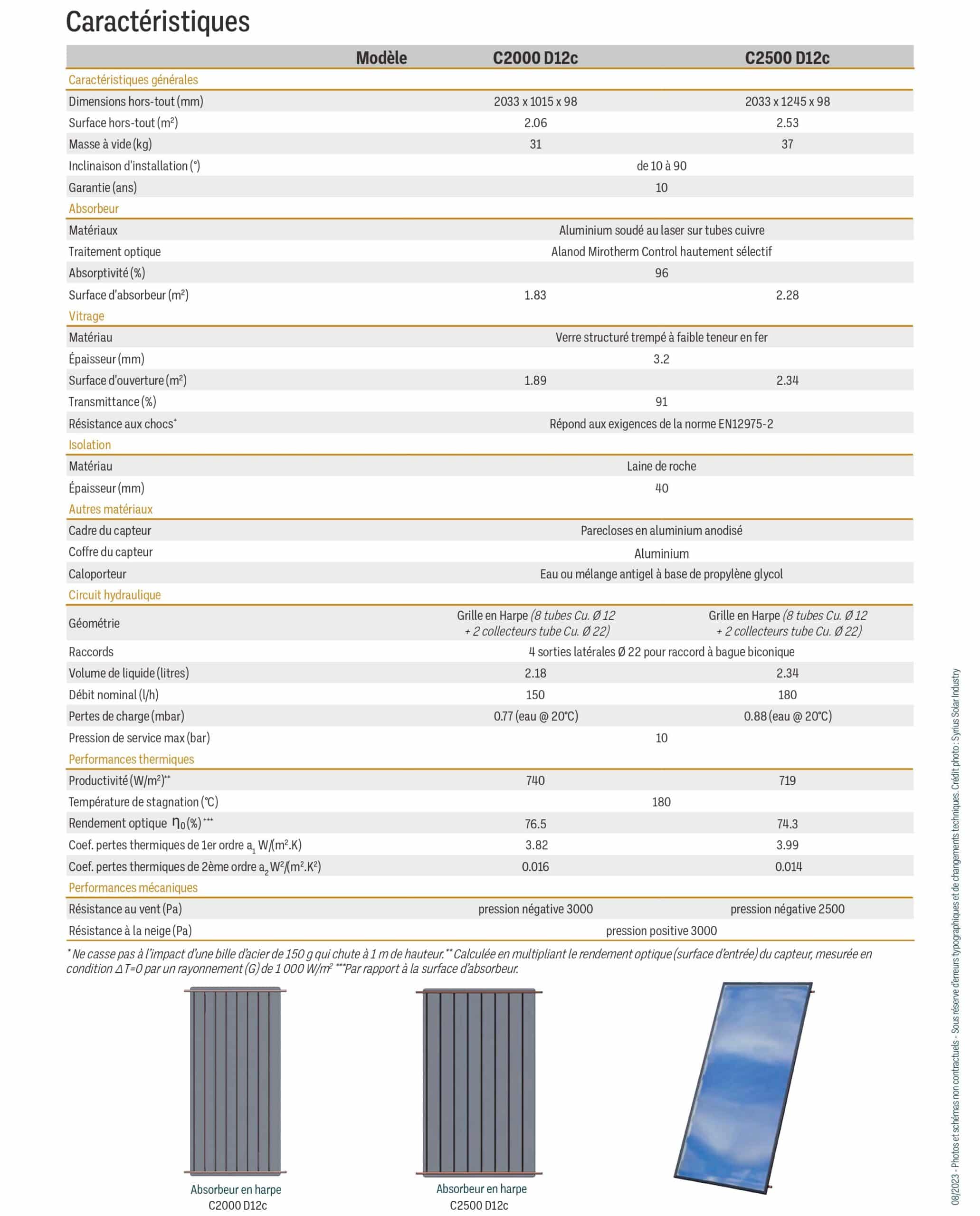 Caractéristiques capteurs solaires D12c