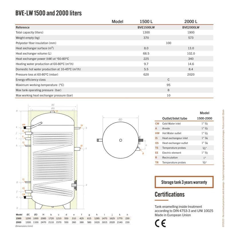 Technical specification of BVE-LW 1500 to 2000 liters