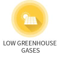 Low Greenhouse Gases