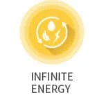 Infinite-energy