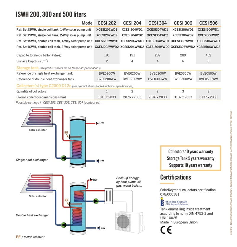 Technical specification for ISWH with separate solar station